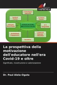 La prospettiva della motivazione dell'educatore nell'era Covid-19 e oltre - Alela-Oguta, Dr. Paul