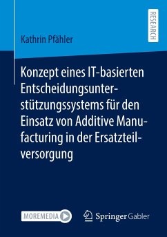 Konzept eines IT-basierten Entscheidungsunterstützungssystems für den Einsatz von Additive Manufacturing in der Ersatzteilversorgung - Pfähler, Kathrin