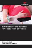 Evolution of indications for caesarean sections