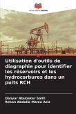 Utilisation d'outils de diagraphie pour identifier les réservoirs et les hydrocarbures dans un puits RCH