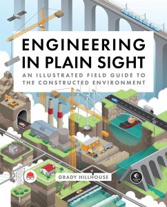 Cover Engineering in Plain Sight (eBook, ePUB)