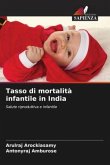 Tasso di mortalità infantile in India