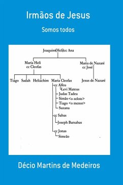 Cover Irmãos de Jesus (eBook, ePUB)