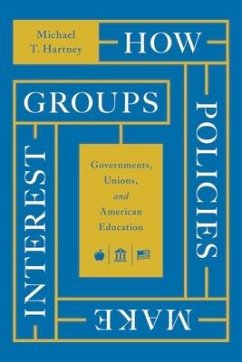 Cover How Policies Make Interest Groups