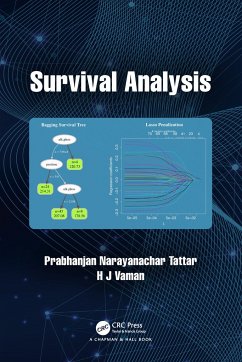 Survival Analysis - Vaman, H J;Tattar, Prabhanjan