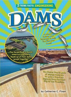 Cover Dams