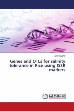 Genes and QTLs for salinity tolerance in Rice using ISSR markers - Kaushik, Amit