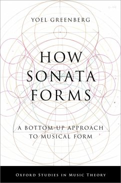Cover How Sonata Forms (eBook, PDF)