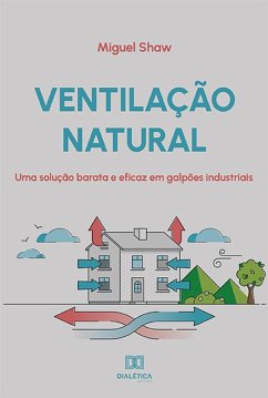 Cover Ventilação natural (eBook, ePUB)