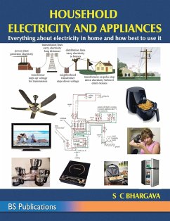 Household Electricity and Appliances - Bhargava