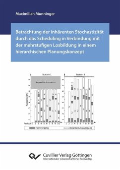 Betrachtung der inhärenten Stochastizität durch das Scheduling in Verbindung mit der mehrstufigen Losbildung in einem hierarchischen Planungskonzept (eBook, PDF)