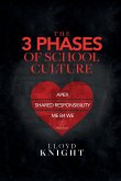 3 Phases of School Culture