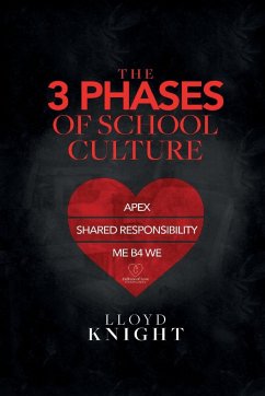 3 Phases of School Culture - Knight, Lloyd