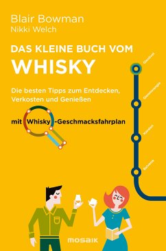 Das kleine Buch vom Whisky (eBook, ePUB) - Bowman, Blair