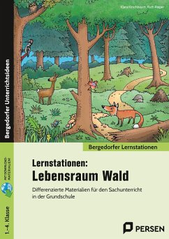 Lernstationen: Lebensraum Wald - Kirschbaum, Klara;Rieper, Ruth