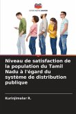 Niveau de satisfaction de la population du Tamil Nadu à l'égard du système de distribution publique