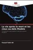 La vie après la mort et les cieux au-delà Modèle