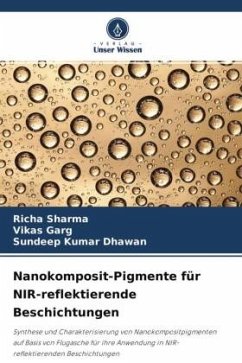 Nanokomposit-Pigmente für NIR-reflektierende Beschichtungen - Sharma, Richa;Garg, Vikas;Kumar Dhawan, Sundeep