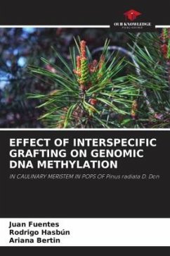 EFFECT OF INTERSPECIFIC GRAFTING ON GENOMIC DNA METHYLATION - Fuentes, Juan;Hasbún, Rodrigo;Bertin, Ariana