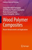 Wood Polymer Composites