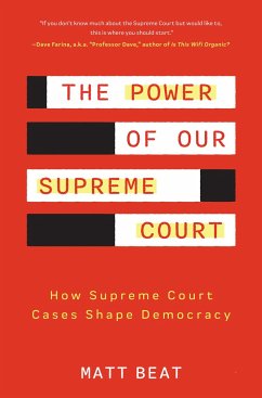 The Power of Our Supreme Court - Beat, Matt