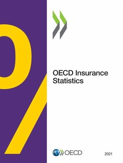 Cover OECD Insurance Statistics 2021