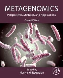 Cover Metagenomics