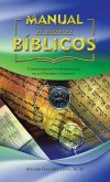 Manual De Estudios Bíblicos: Conocimientos Fundamentales De La Doctrina Cristiana