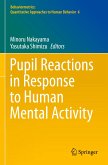 Pupil Reactions in Response to Human Mental Activity