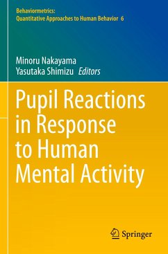 Pupil Reactions in Response to Human Mental Activity