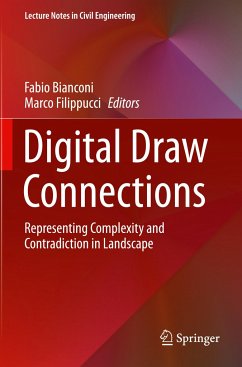 Digital Draw Connections