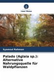 Palado (Aglaia sp.): Alternative Nahrungsquelle für Waldpflanzen