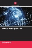 Teoria dos gráficos