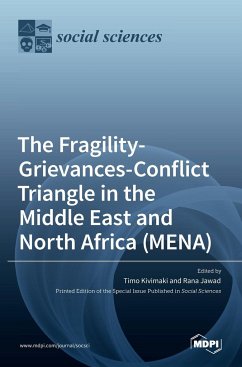 The Fragility-Grievances-Conflict Triangle in the Middle East and North Africa (MENA)