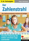Der Zahlenstrahl / Klasse 5-6 (eBook, PDF) Der Zahlenstrahl / Klasse 5-6 (eBook, PDF)
