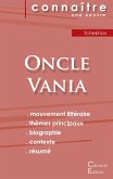 Fiche de lecture Oncle Vania de Anton Tchekhov (analyse littéraire de référence et résumé complet)