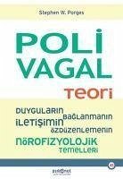 Polivagal Teori - W. Porges, Stephen