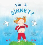 Var är sinnet?