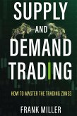 SUPPLY AND DEMAND TRADING