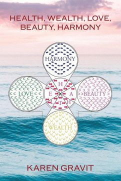 Cover Health, Wealth, Love, Beauty and Harmony