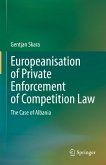 Europeanisation of Private Enforcement of Competition Law (eBook, PDF)