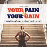 Your Pain Is Your Gain (MP3-Download)