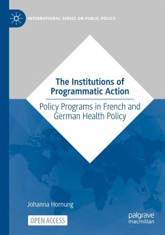 The Institutions of Programmatic Action - Hornung, Johanna