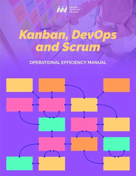 Kanban, DevOps and Scrum (eBook, ePUB)