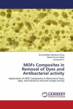 MOFs Composites in Removal of Dyes and Antibacterial activity