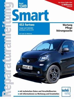 Smart 453 fortwo - Pandikow, Christoph