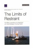 The Limits of Restraint