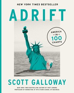 Adrift - Galloway, Scott
