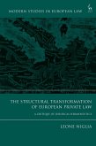 Structural Transformation of European Private Law Structural Transformation of European Private Law