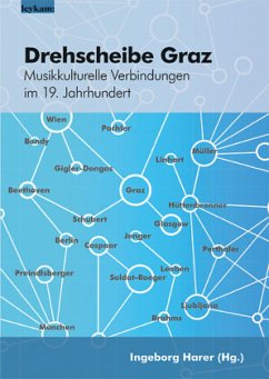 Cover Drehscheibe Graz
